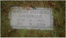 Marker for Matilda Steinberg Goodfriend, New Jewish Cemetery, Knoxville, Tennessee.